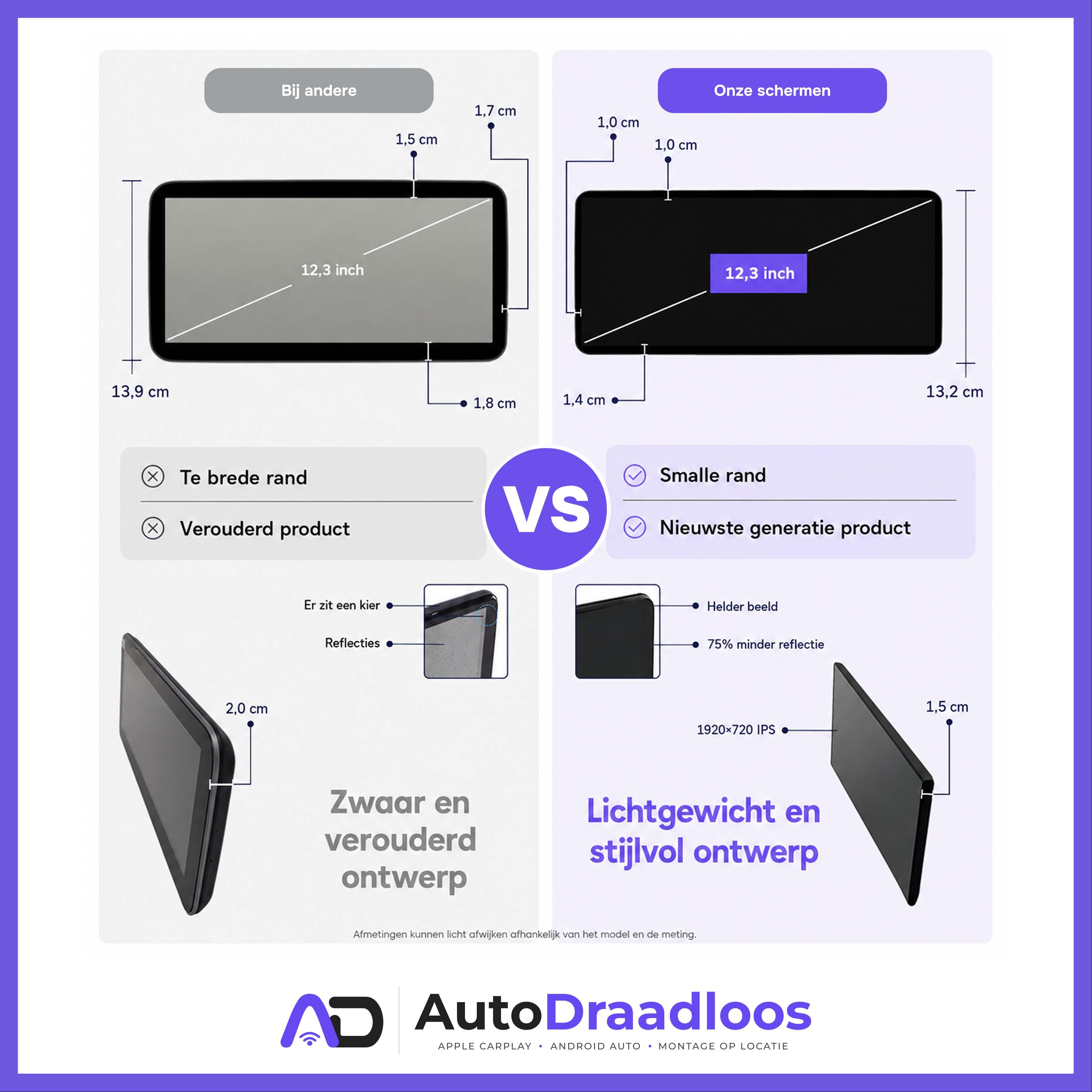 Apple CarPlay & Android Auto met groter scherm Mercedes-Benz